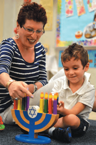 Teaching of Jewish